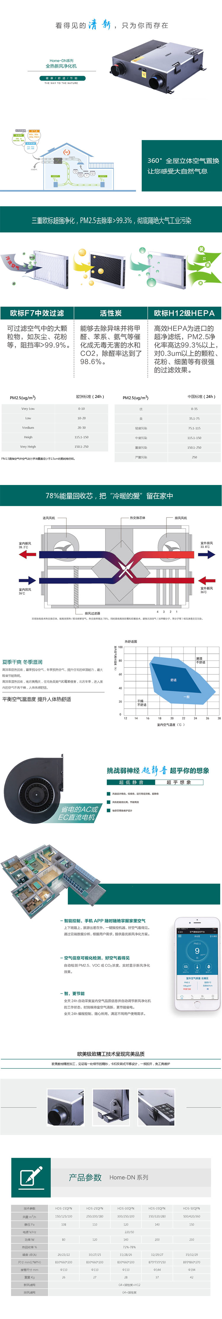 新風系統1.jpg